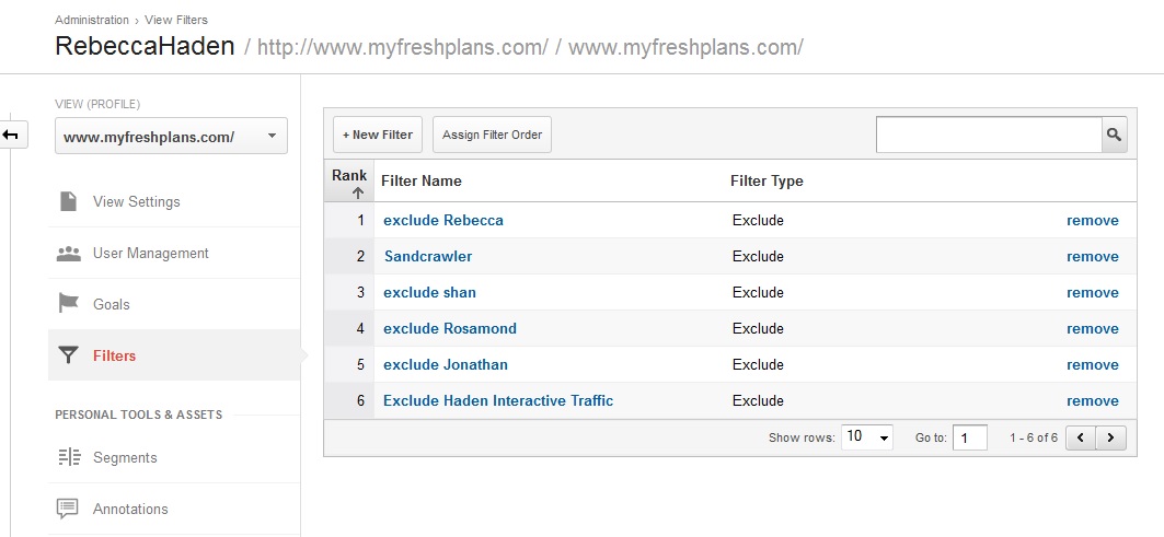 Filter Your Google Analytics