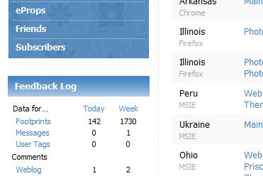 Can You Compare Stats?