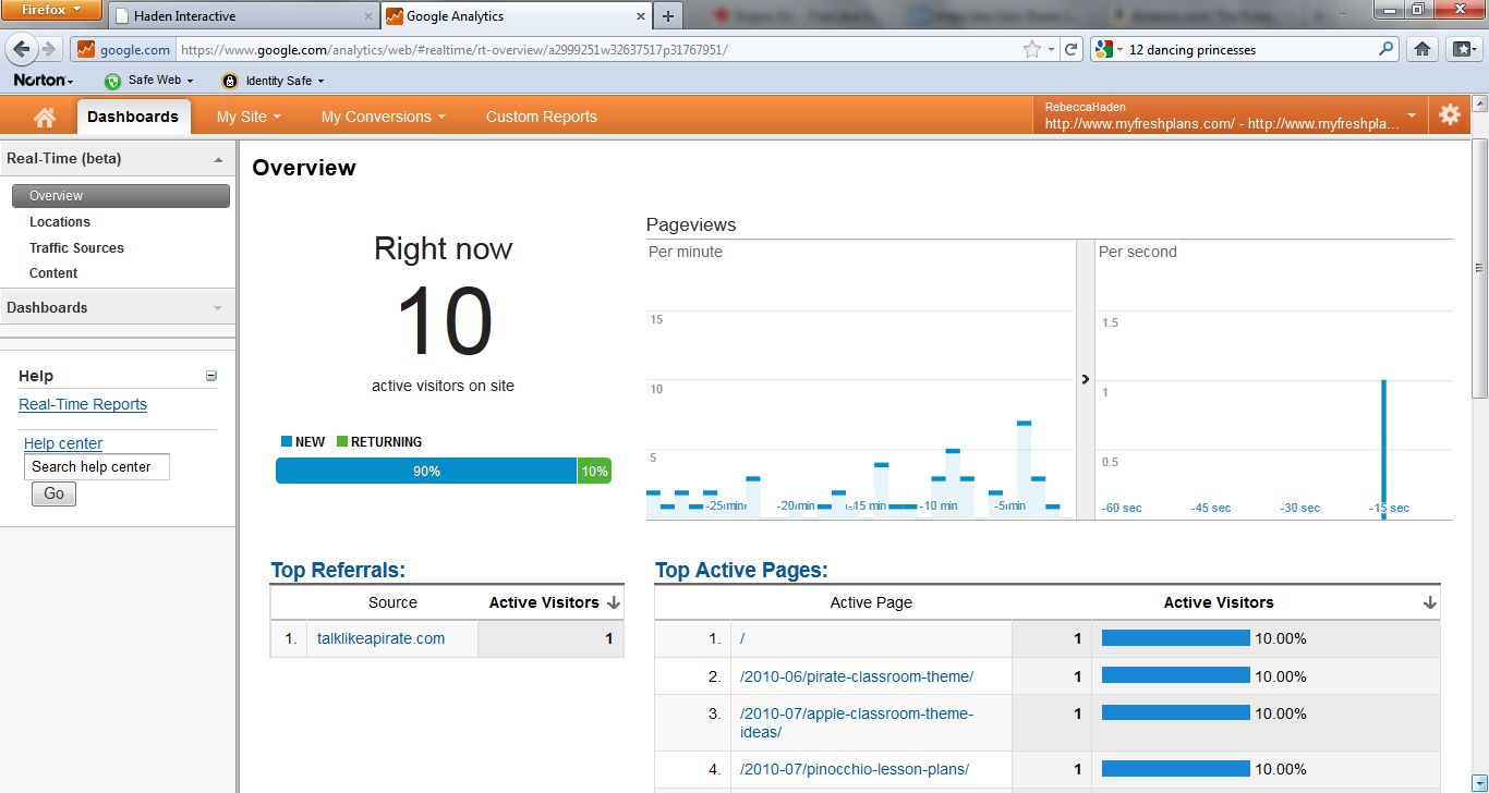 Google Analytics Real Time