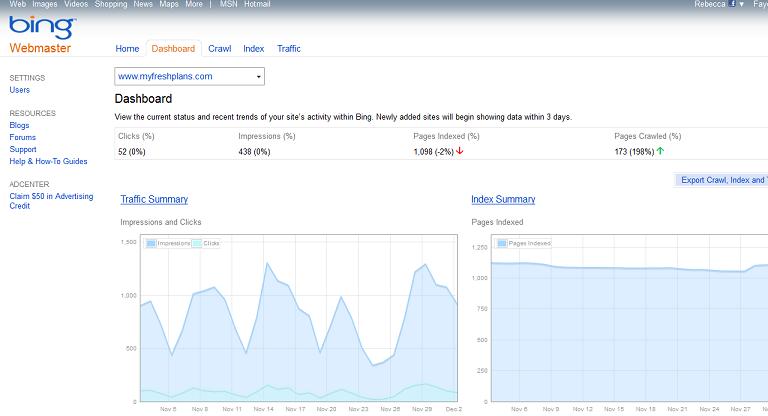 Webmaster Tools: Google and Bing