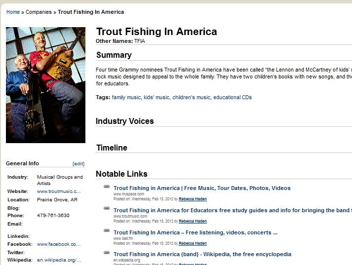 Trout Fishing in America