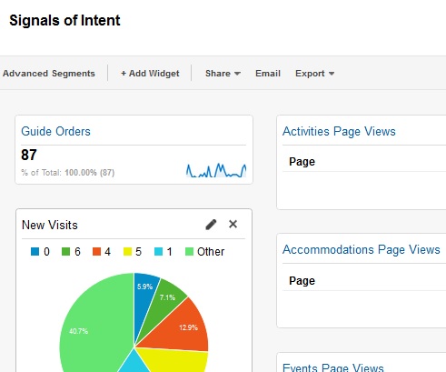 How to Install Google Analytics