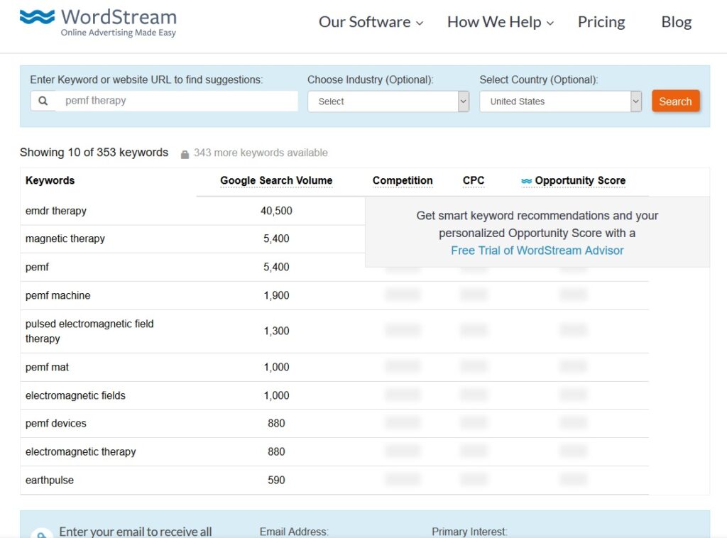 wordstream