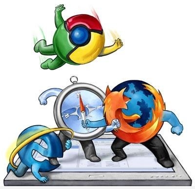 web browsers