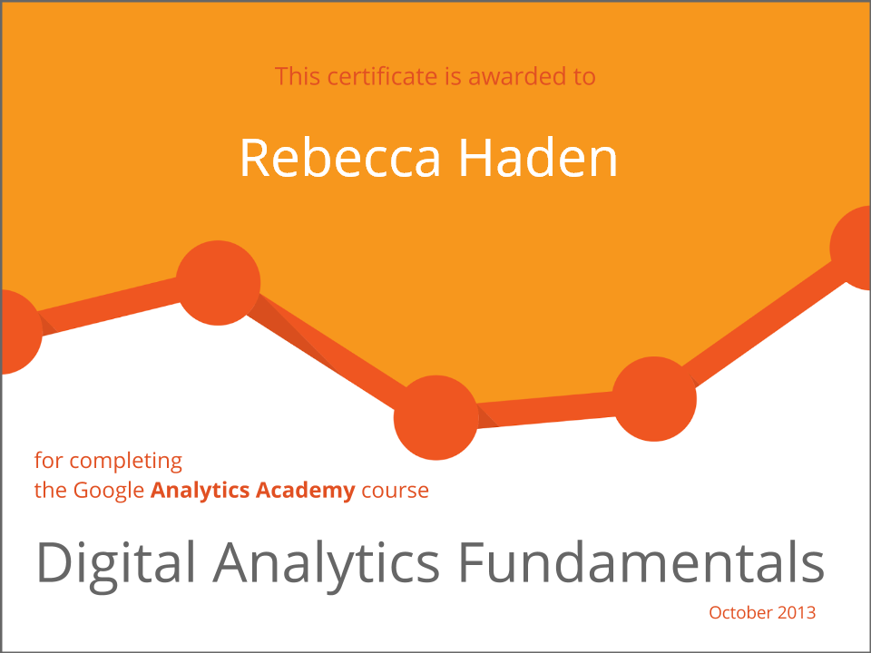 Google Analytics Academy