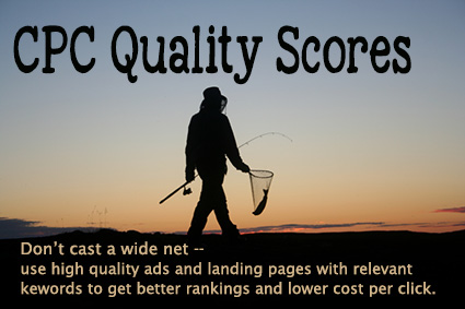 CPC Quality Scores