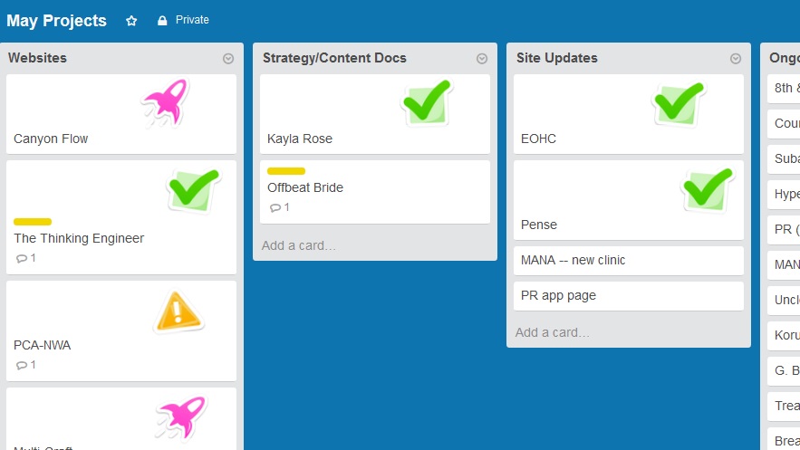 Trying Out Trello WP