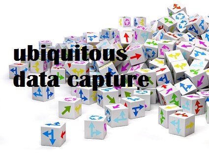 Data Capture