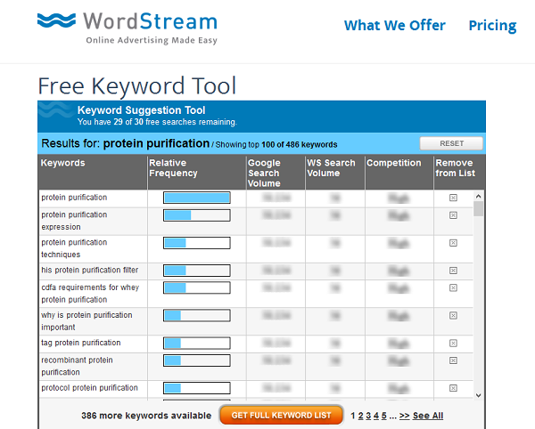 wordstream keyword tool