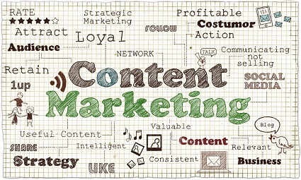 Content Marketing with Medical Keywords